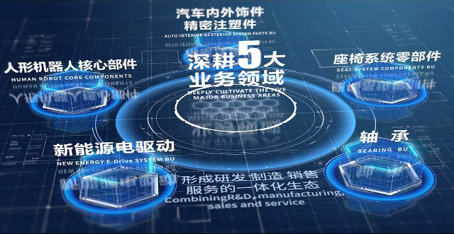 人生就是博官方网站股份宣传片