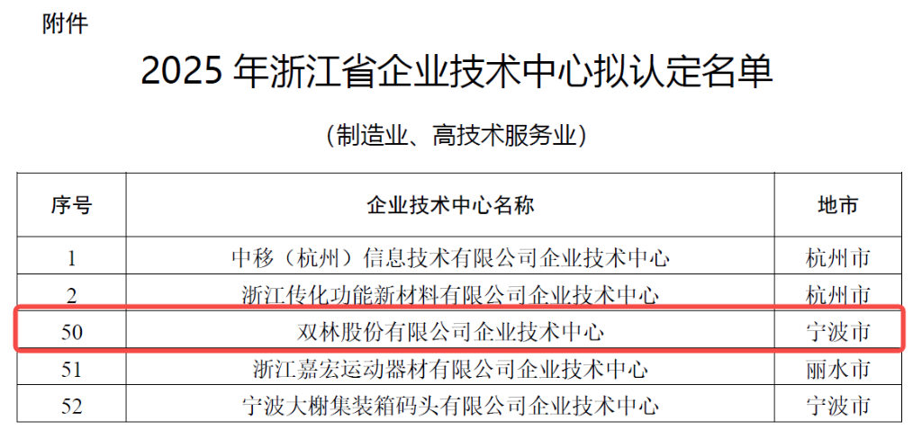 1894c5e6f5714a49b5059b02f1aef86f